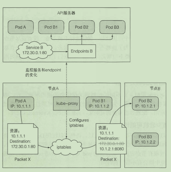 屏幕截图 2020-09-15 154607